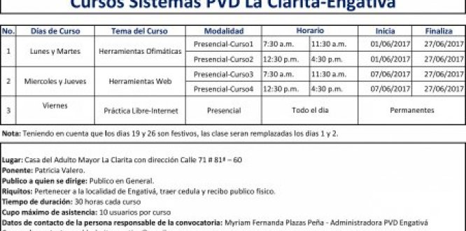 Puntos Vive Digital, Cursos sistemas PVD La clarita - Engativá